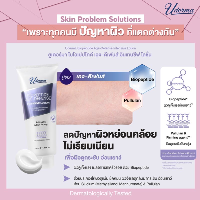 Uderma Biopeptide Age-Defense Intensive Lotion 70ml,Uderma , ยูเดอร์มา , โลชั่นเข้มข้น, Uderma ยูเดอร์มา 17 ไฮยา แอนด์ คอลลาเจน ไฮเดรทติ้ง อินเทนซีฟ โลชั่น 70 มล. , บำรุงผิวกาย